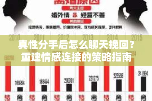 真性分手后怎么聊天挽回？重建情感连接的策略指南