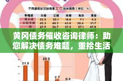 黄冈债务催收咨询律师：助您解决债务难题，重拾生活信心
